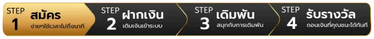 step